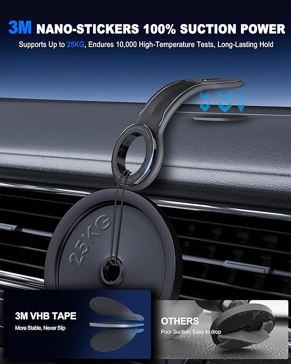 Detachable Magnetic Car Phone Mount